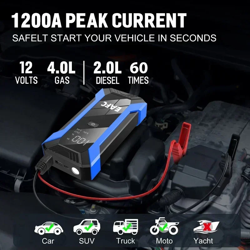 12V Car Jump Starter 1200A Out - огляд і ціна Power Banks