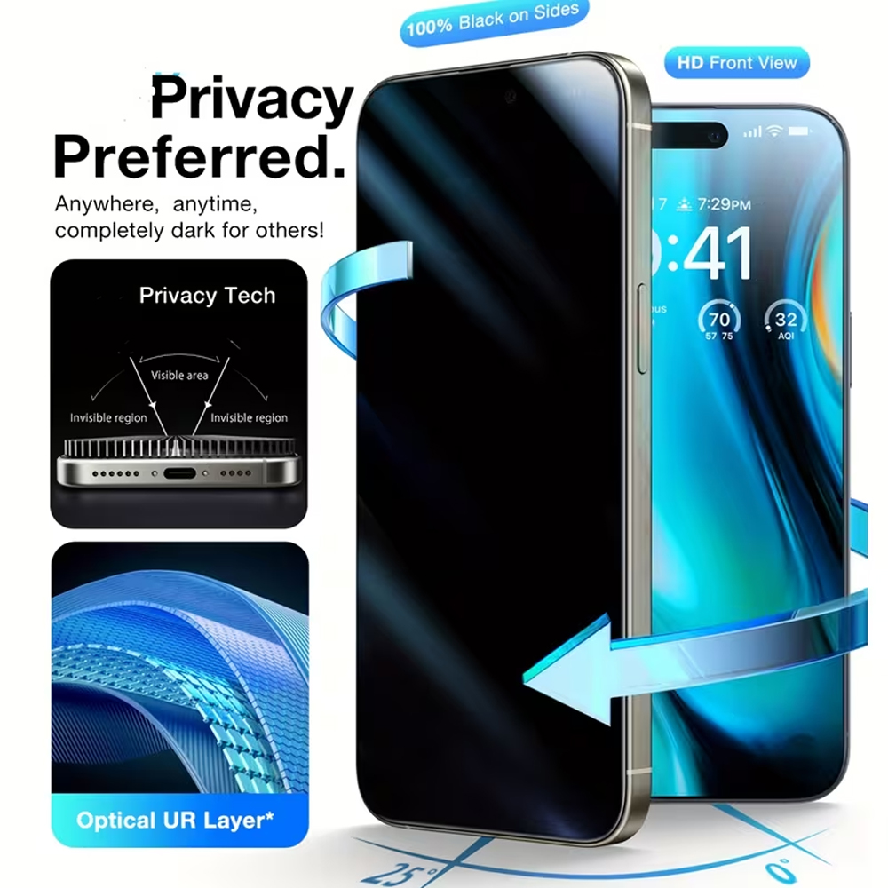 1-5PCS Anti-Spy Privacy Temper - огляд і ціна Anti Peek Privacy Tempered Glass