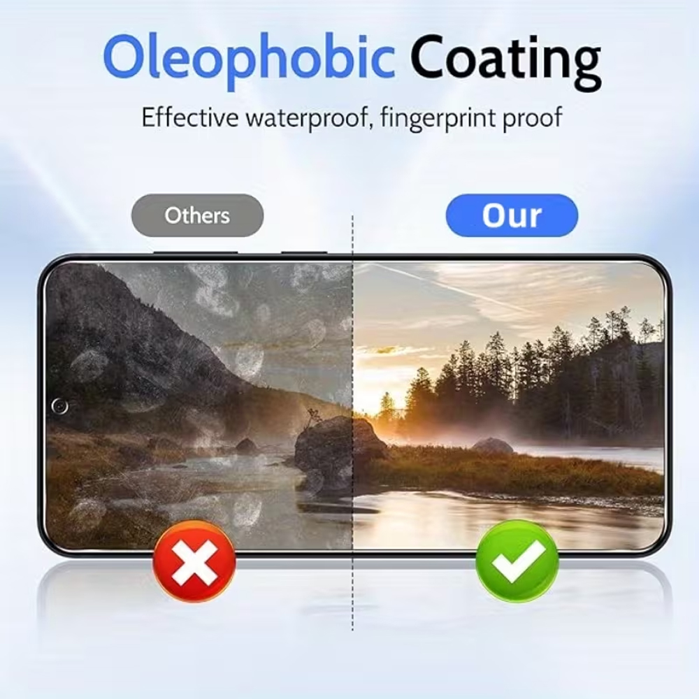 1-5PCS Anti-Spy Privacy Temper - огляд і ціна Anti Peek Privacy Tempered Glass