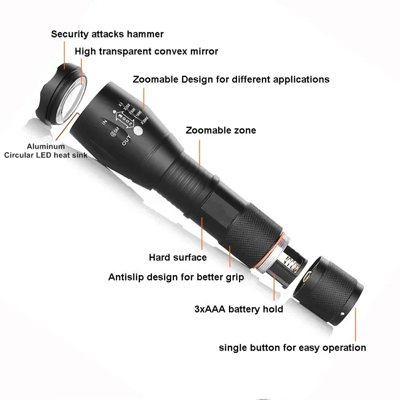 High Power T6 LED Flashlights  - огляд і ціна Power Banks