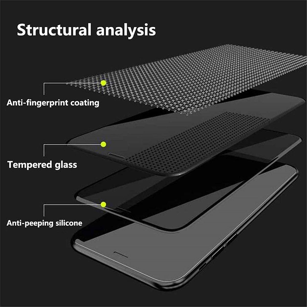 Anti Spy Screen Protector For  - огляд і ціна Anti Spy Privacy Glass Case